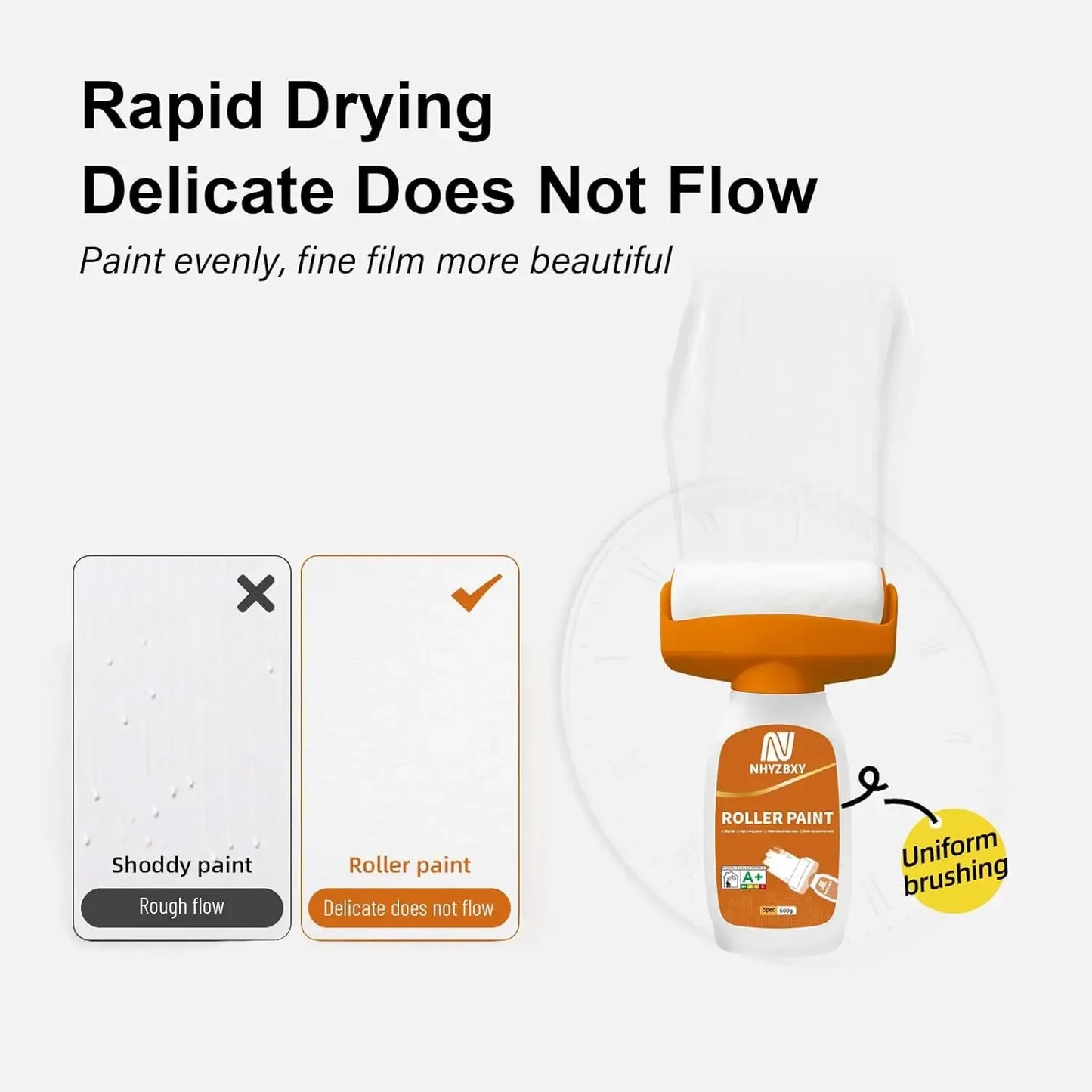 Antibacterial Wall Paint Roller Waterbased Repair Brush Painting For House Interior Wall Portable White Latex Paint Small Roller