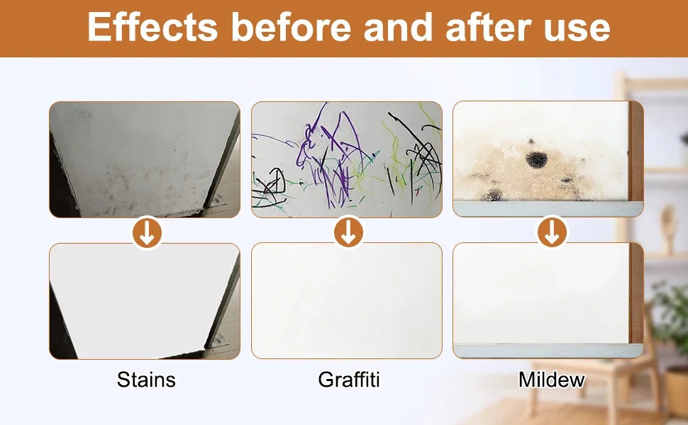 Antibacterial Wall Paint Roller Waterbased Repair Brush Painting For House Interior Wall Portable White Latex Paint Small Roller